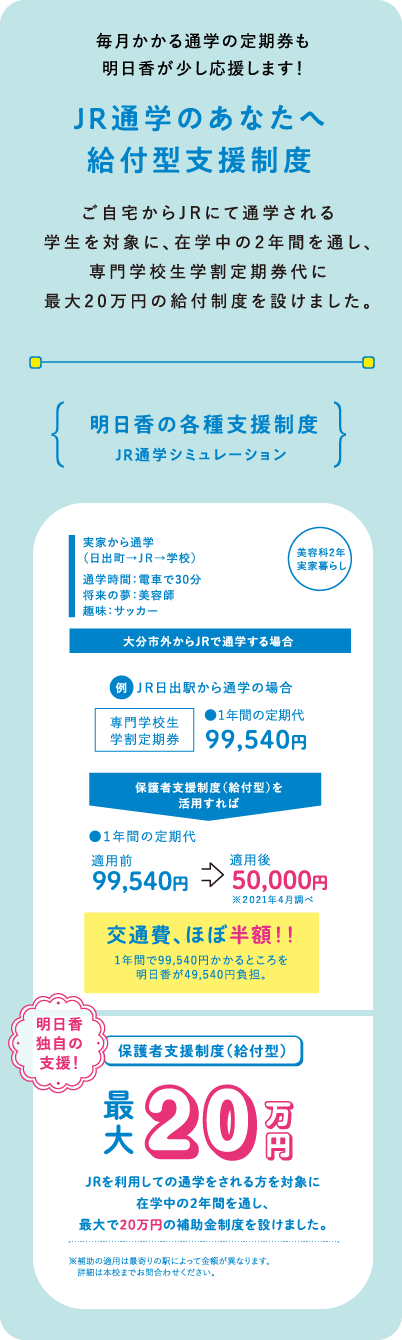 JR通学支援給付金：解説