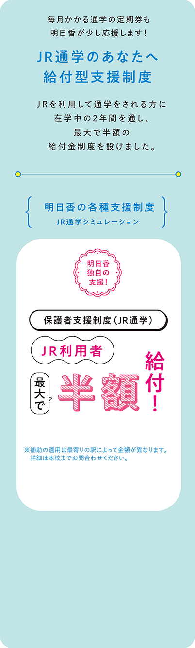 JR通学支援給付金：解説